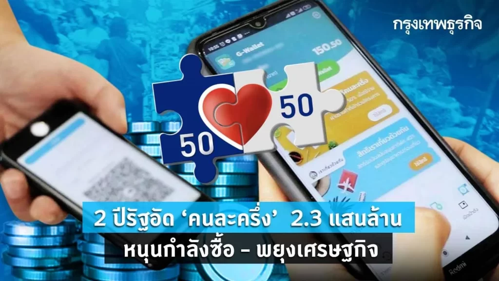 2 ปีรัฐอัด 'คนละครึ่ง' 5 เฟส  2.3 แสนล้าน  หนุนกำลังซื้อ – พยุงเศรษฐกิจ