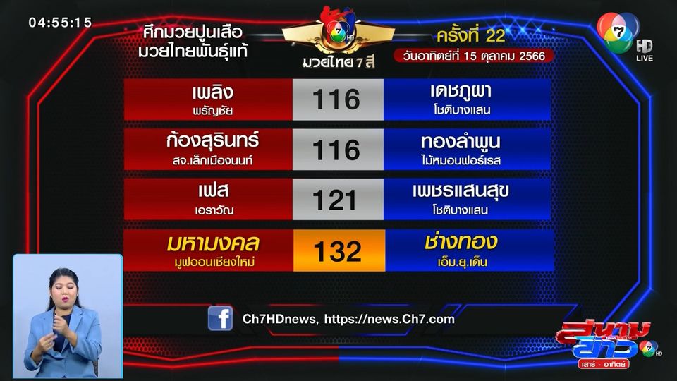 มวยเด็ด วิกหมอชิต : วันอาทิตย์ที่ 15 ต.ค.66 มหามงคล มูฟออนเชียงใหม่ vs ช่างทอง เอ็ม.ยุ.เด็น