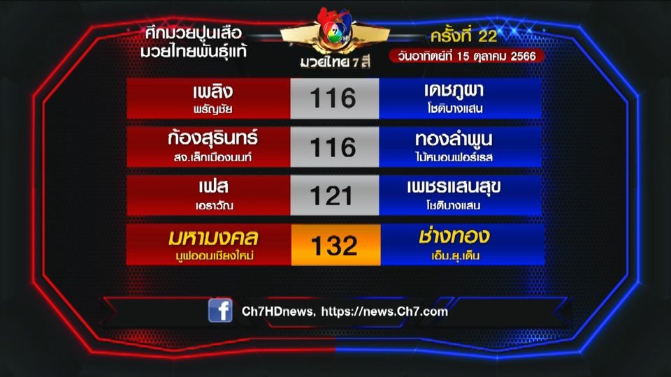 มวยไทย 7 สี : โปรแกรมมวยไทย 7 สีวันอาทิตย์ที่ 15 ตุลาคม 2566 | มวยเด็ด วิกหมอชิต